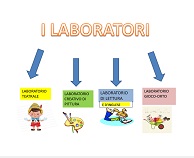 immagine lavori rondinotti (3.35 MB)