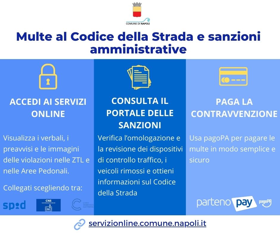 Multe per violazioni al Codice della Strada e Sanzioni Amministrative