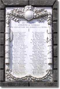 marble memorial tablet on the left of San Giacomo Palace main door