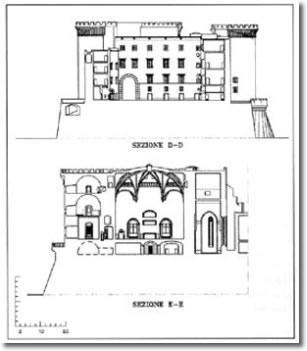 drawings of vertical sections of the castle