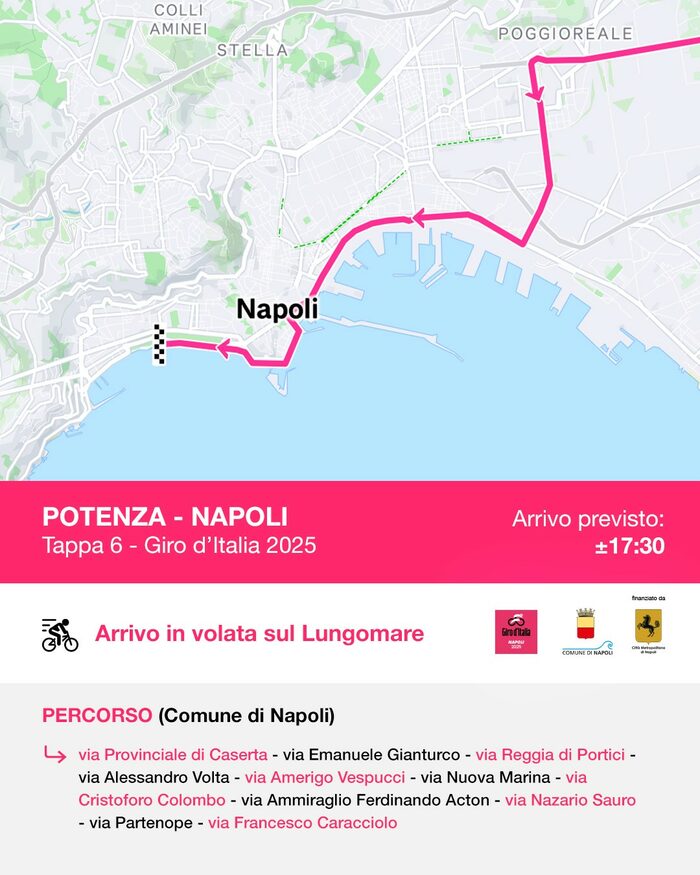 Percorso Potenza - Napoli