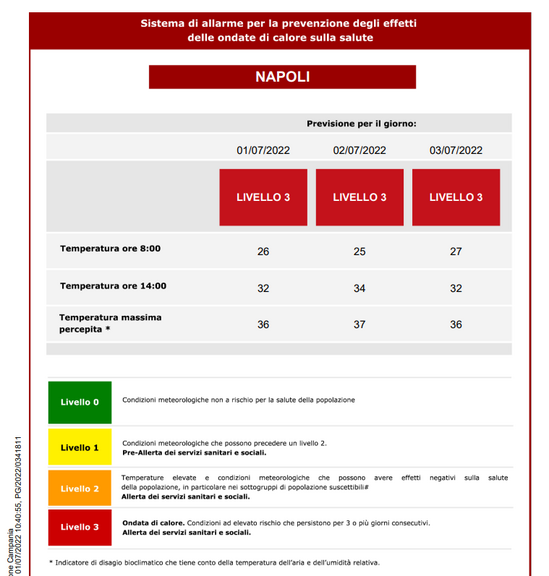 Bollettino ondate di calore