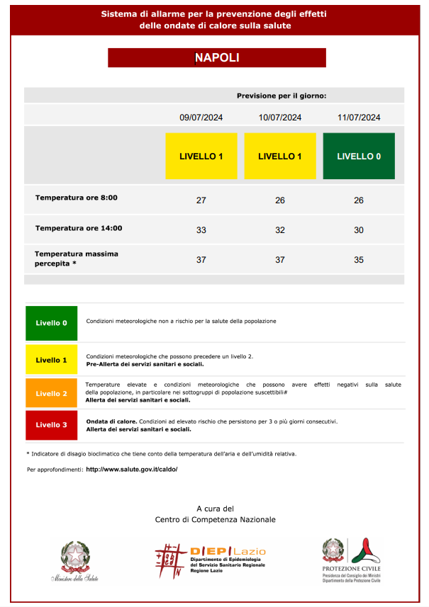 Avviso ondate di calore - Bollettino  del 9/07/2024