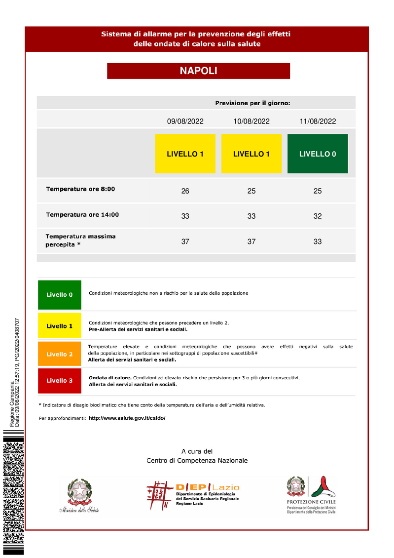 Bollettino ondate di calore